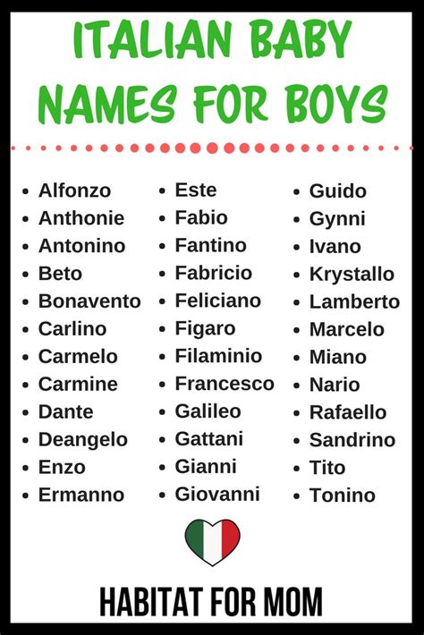 Listado de Nombres de Hombre ITALIANOS [ 2024 ]